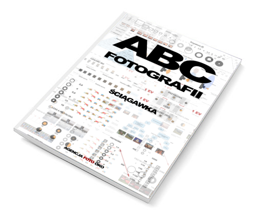 e-book ABC fotografii. Ściągawka